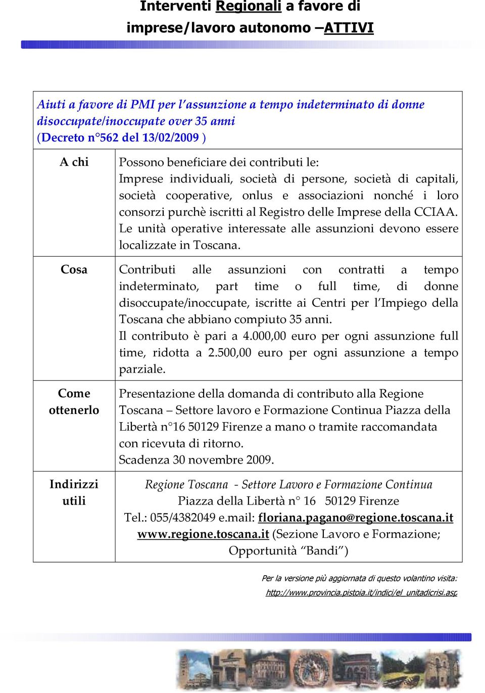 Le unità operative interessate alle assunzioni devono essere localizzate in Toscana.