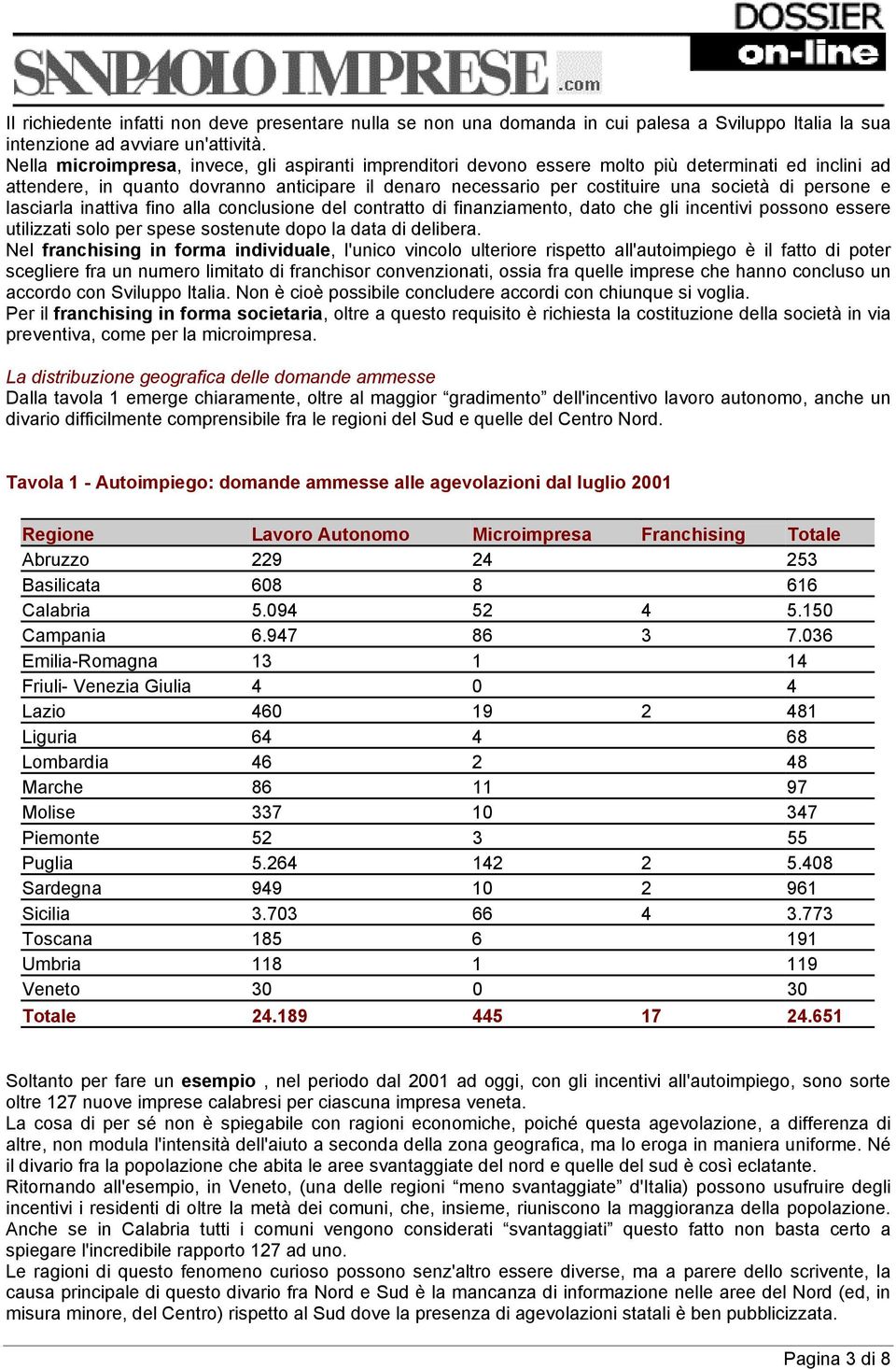 persone e lasciarla inattiva fino alla conclusione del contratto di finanziamento, dato che gli incentivi possono essere utilizzati solo per spese sostenute dopo la data di delibera.