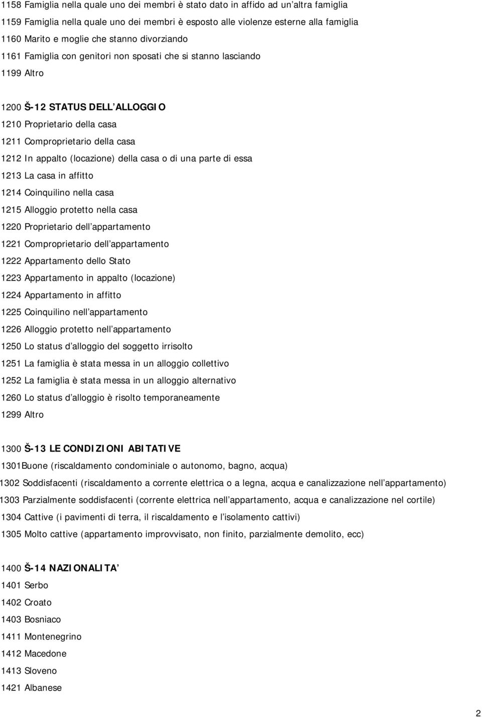 appalto (locazione) della casa o di una parte di essa 1213 La casa in affitto 1214 Coinquilino nella casa 1215 Alloggio protetto nella casa 1220 Proprietario dell appartamento 1221 Comproprietario