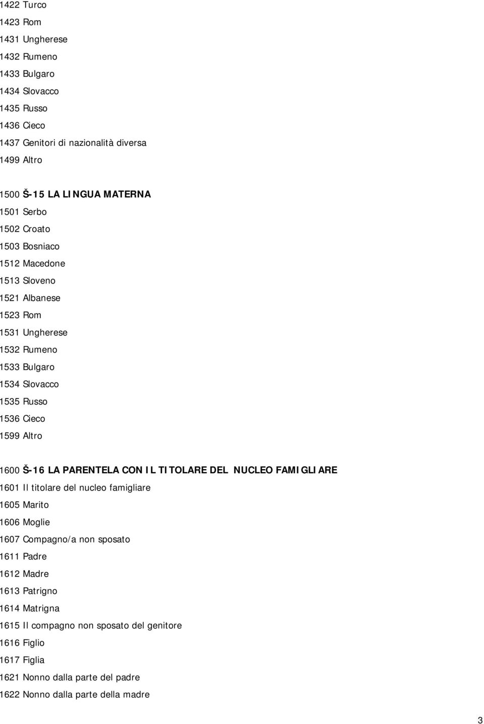 1599 Altro 1600 Š-16 LA PARENTELA CON IL TITOLARE DEL NUCLEO FAMIGLIARE 1601 Il titolare del nucleo famigliare 1605 Marito 1606 Moglie 1607 Compagno/a non sposato 1611