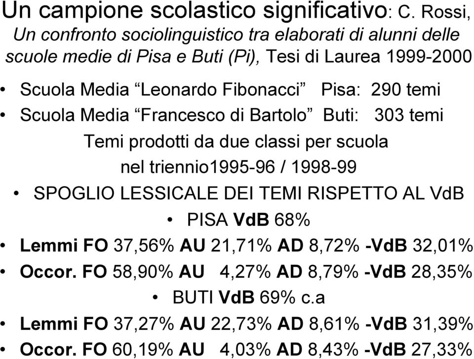 Fibonacci Pisa: 290 temi Scuola Media Francesco di Bartolo Buti: 303 temi Temi prodotti da due classi per scuola nel triennio1995-96 / 1998-99