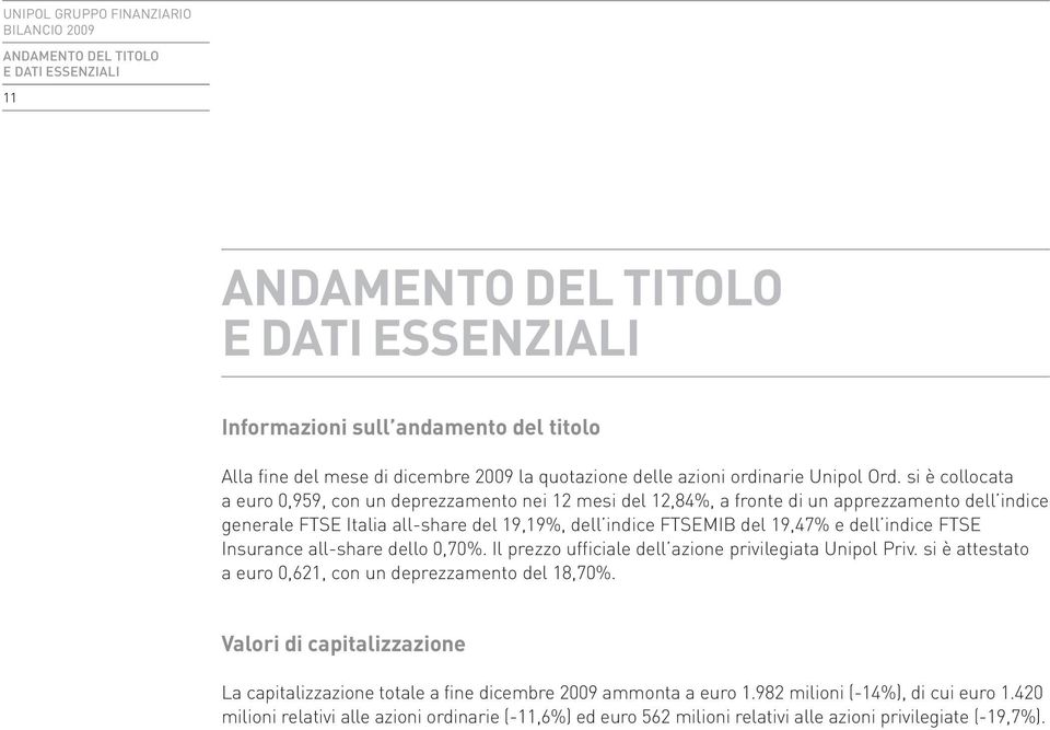 dell indice FTSE Insurance all-share dello 0,70%. Il prezzo ufficiale dell azione privilegiata Unipol Priv. si è attestato a euro 0,621, con un deprezzamento del 18,70%.