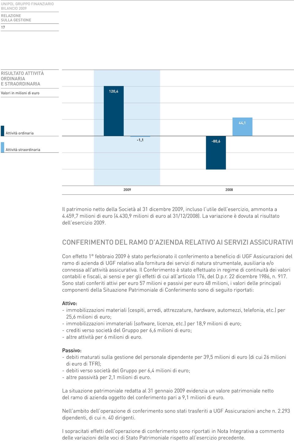 CONFERIMENTO DEL RAMO D AZIENDA RELATIVO AI SERVIZI ASSICURATIVI Con effetto 1 febbraio 2009 è stato perfezionato il conferimento a beneficio di UGF Assicurazioni del ramo di azienda di UGF relativo