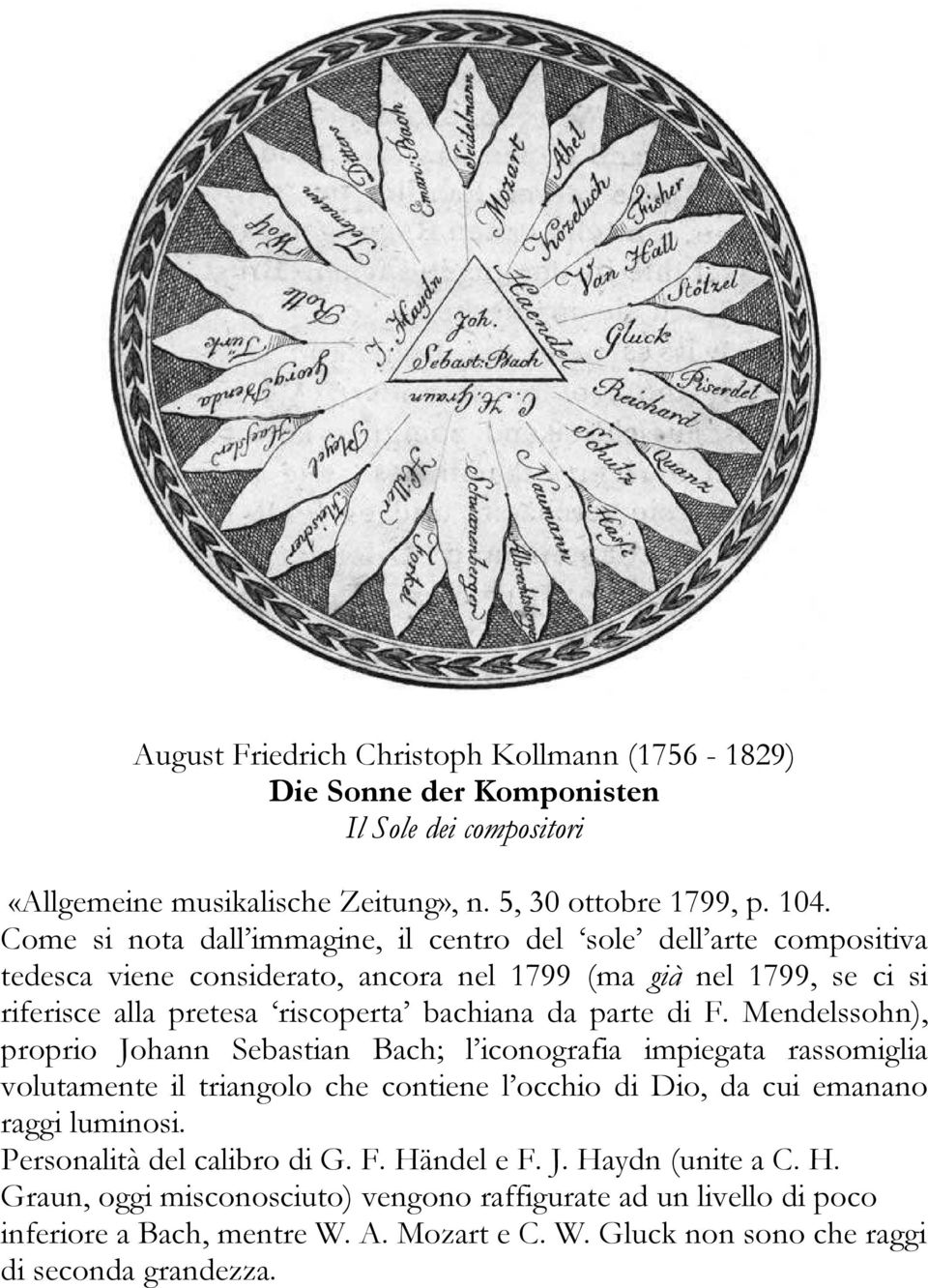 parte di F. Mendelssohn), proprio Johann Sebastian Bach; l iconografia impiegata rassomiglia volutamente il triangolo che contiene l occhio di Dio, da cui emanano raggi luminosi.