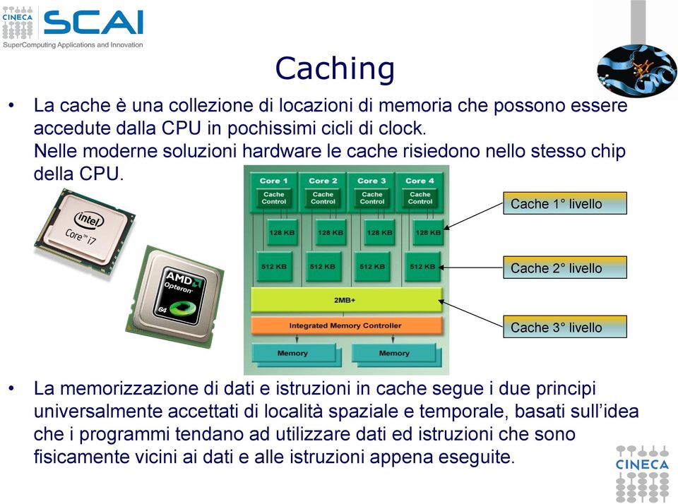 Cache 1 livello Cache 2 livello Cache 3 livello La memorizzazione di dati e istruzioni in cache segue i due principi universalmente