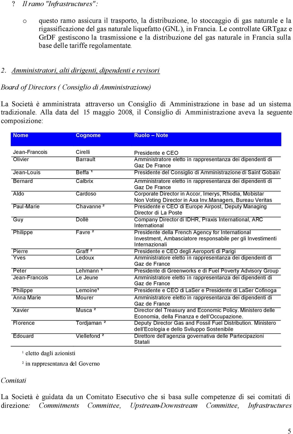 Amministratori, alti dirigenti, dipendenti e revisori Board of Directors ( Consiglio di Amministrazione) La Società è amministrata attraverso un Consiglio di Amministrazione in base ad un sistema