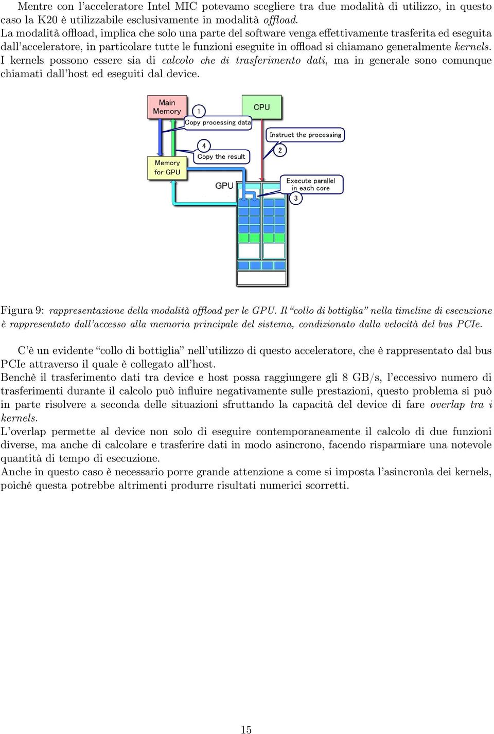 generalmente kernels. I kernels possono essere sia di calcolo che di trasferimento dati, ma in generale sono comunque chiamati dall host ed eseguiti dal device.