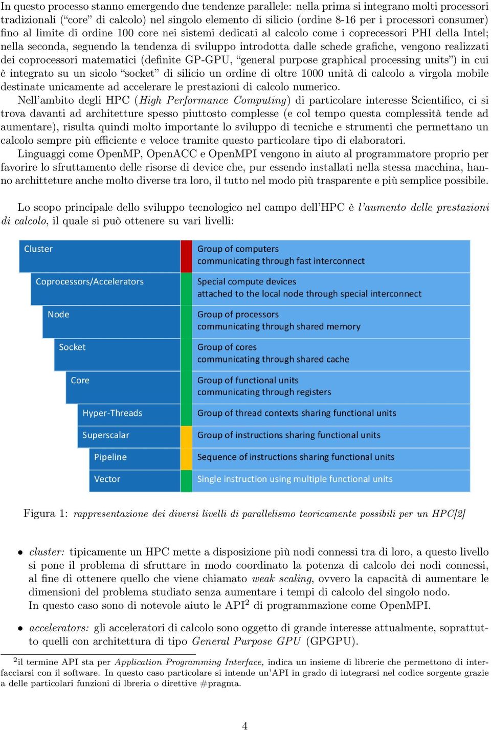 vengono realizzati dei coprocessori matematici (definite GP-GPU, general purpose graphical processing units ) in cui è integrato su un sicolo socket di silicio un ordine di oltre 1000 unità di