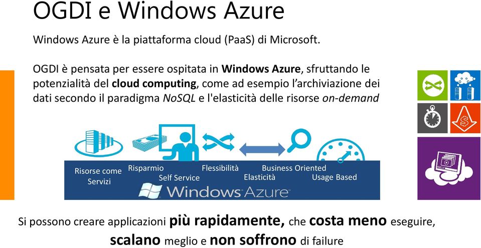 archiviazione dei dati secondo il paradigma NoSQL e l'elasticità delle risorse on-demand Risorse come Servizi Risparmio