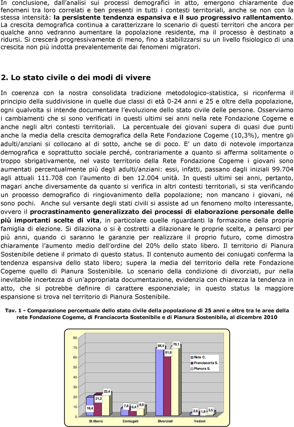 La crescita demografica continua a caratterizzare lo scenario di questi territori che ancora per qualche anno vedranno aumentare la popolazione residente, ma il processo è destinato a ridursi.