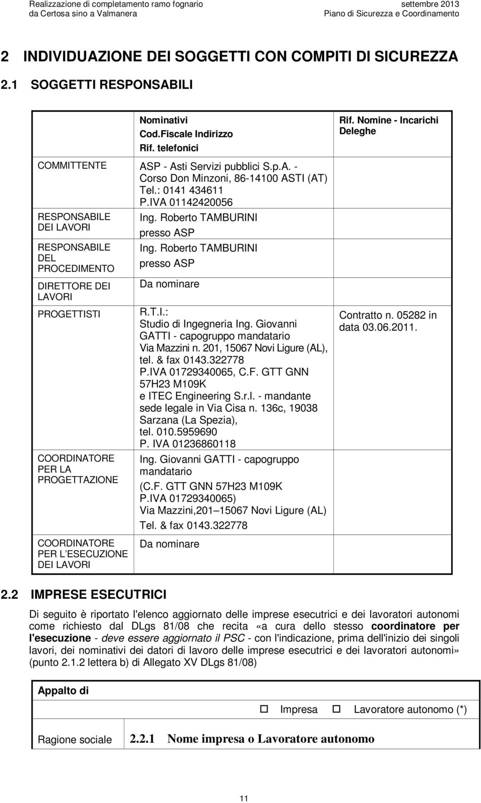 IVA 01142420056 RESPONSABILE DEI LAVORI RESPONSABILE DEL PROCEDIMENTO DIRETTORE DEI LAVORI PROGETTISTI COORDINATORE PER LA PROGETTAZIONE Ing. Rbert TAMBURINI press ASP Ing.