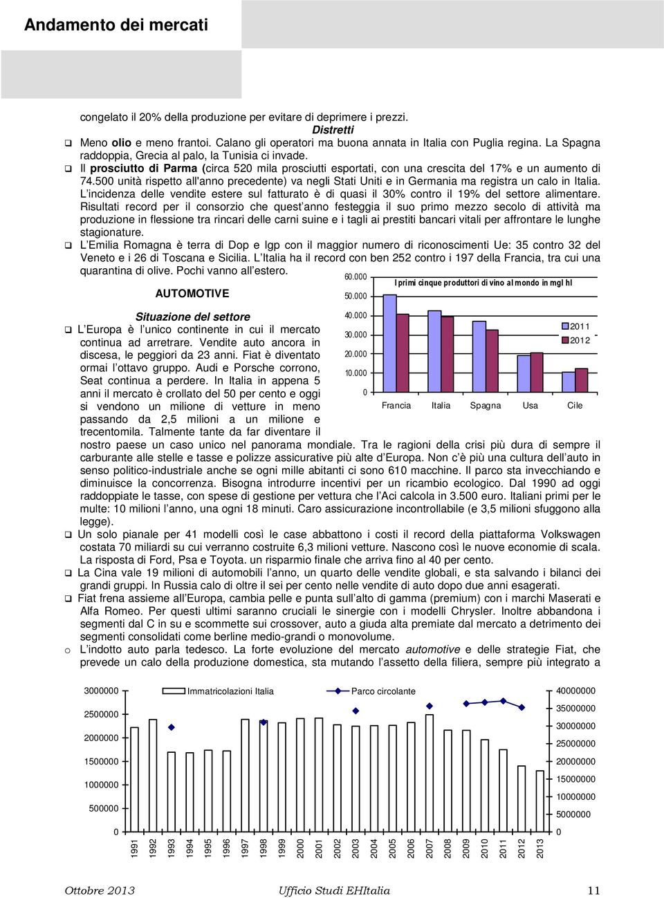 500 unità rispetto all'anno precedente) va negli Stati Uniti e in Germania ma registra un calo in Italia.