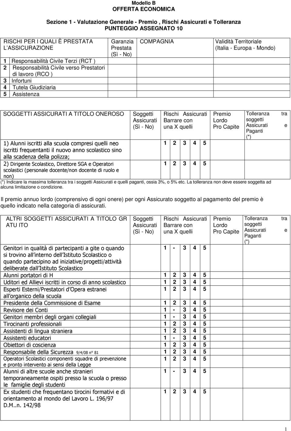 Soggetti Rischi Barrare con una X quelli Premio Lordo Pro Capite Tolleranza soggetti Paganti (*) 1) Alunni iscritti alla scuola compresi quelli neo iscritti frequentanti il nuovo anno scolastico sino