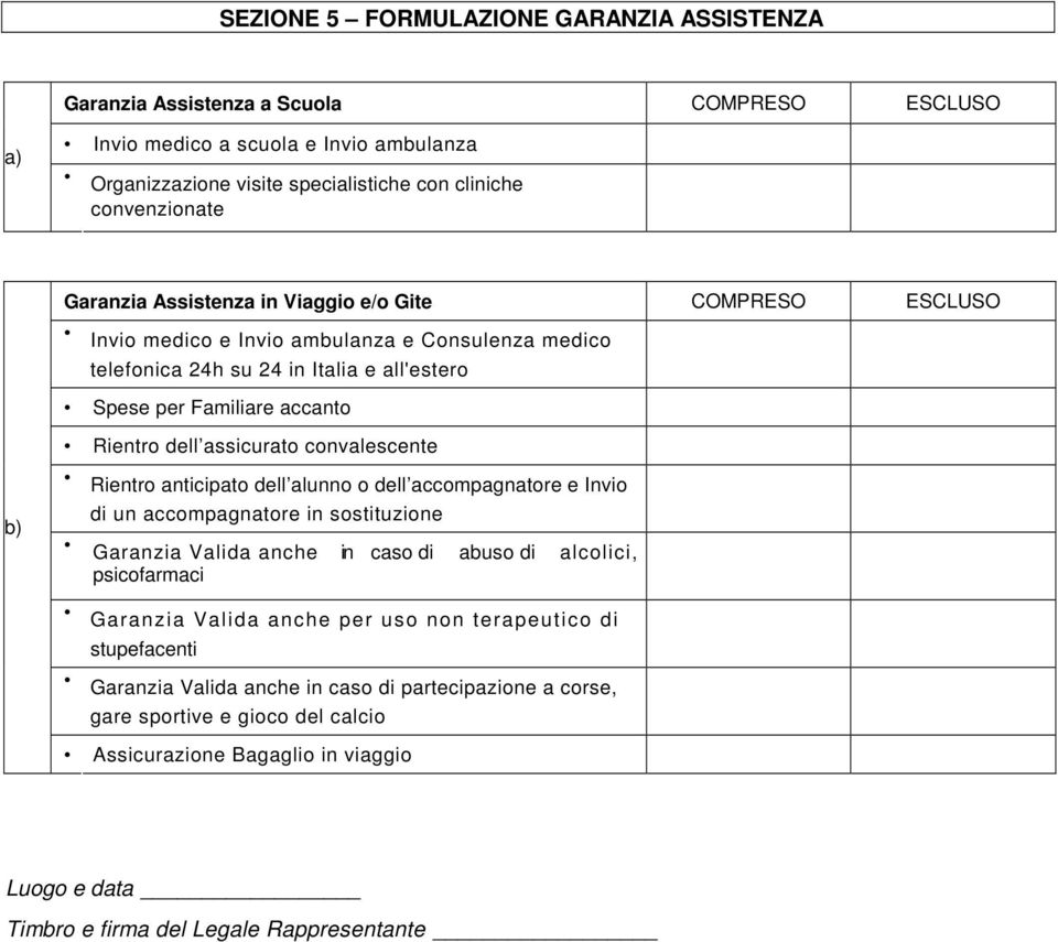 assicurato convalescente Rientro anticipato dell alunno o dell accompagnatore e Invio b) di un accompagnatore in sostituzione Garanzia Valida anche in caso di abuso di alcolici, psicofarmaci Garanzia