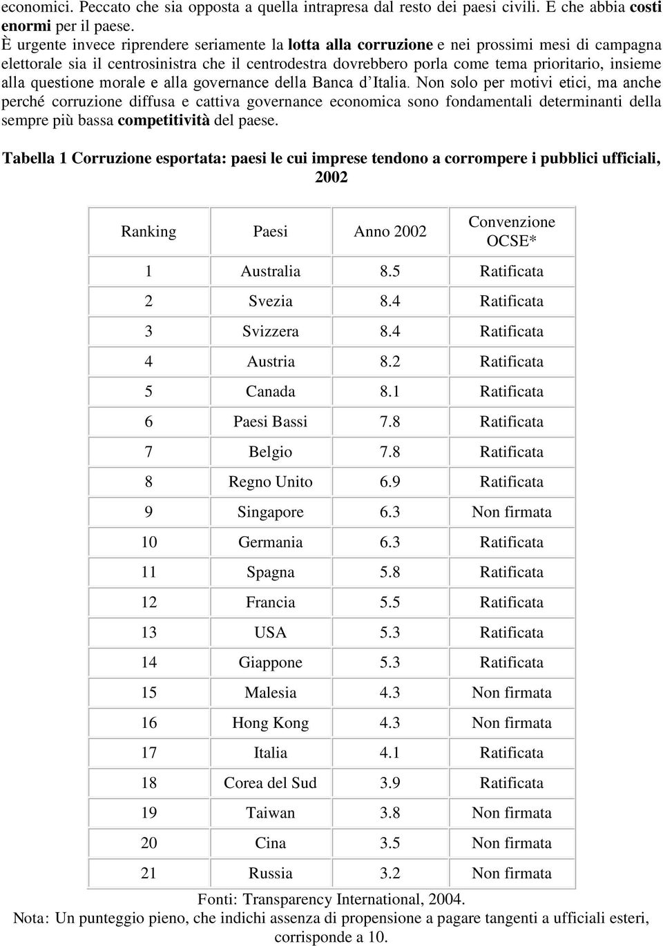 alla questione morale e alla governance della Banca d Italia.