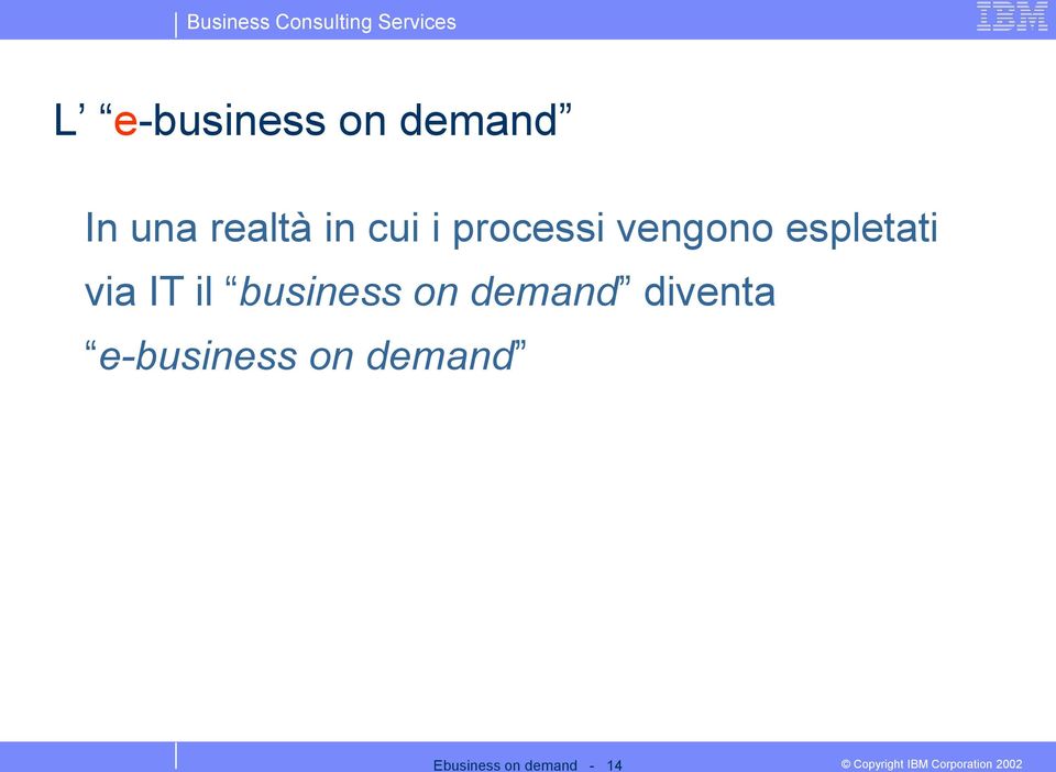 via IT il business on demand diventa