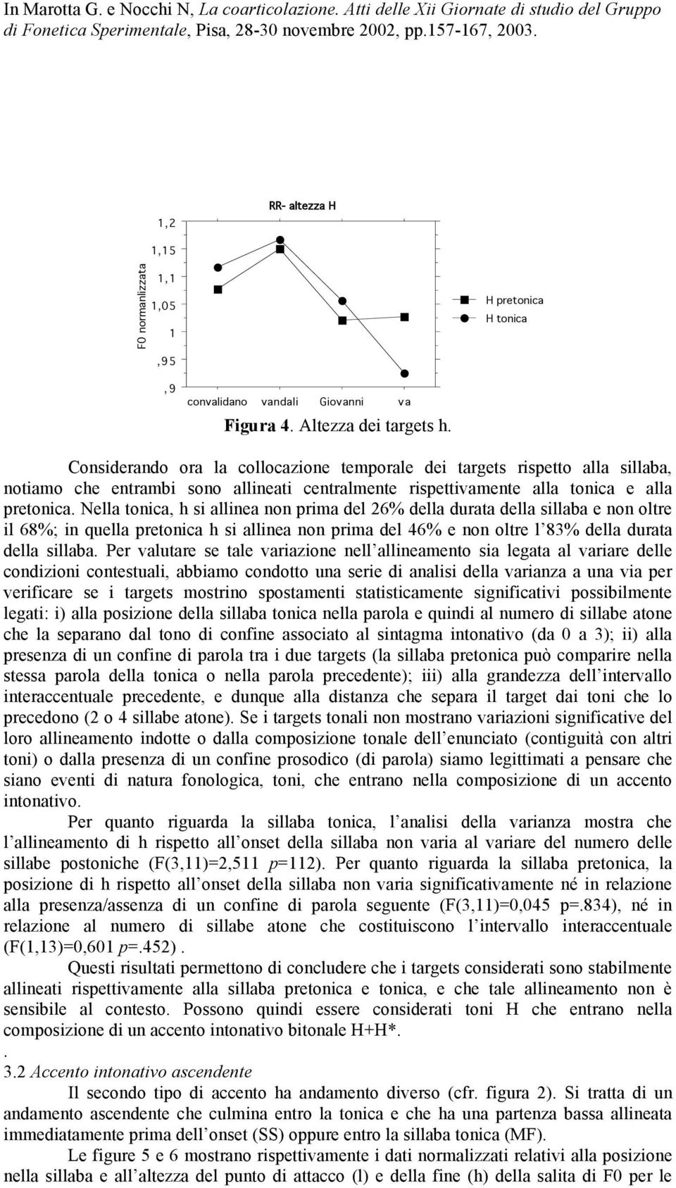 Nella tonica, h si allinea non prima del 26% della durata della sillaba e non oltre il 68%; in quella pretonica h si allinea non prima del 46% e non oltre l 83% della durata della sillaba.