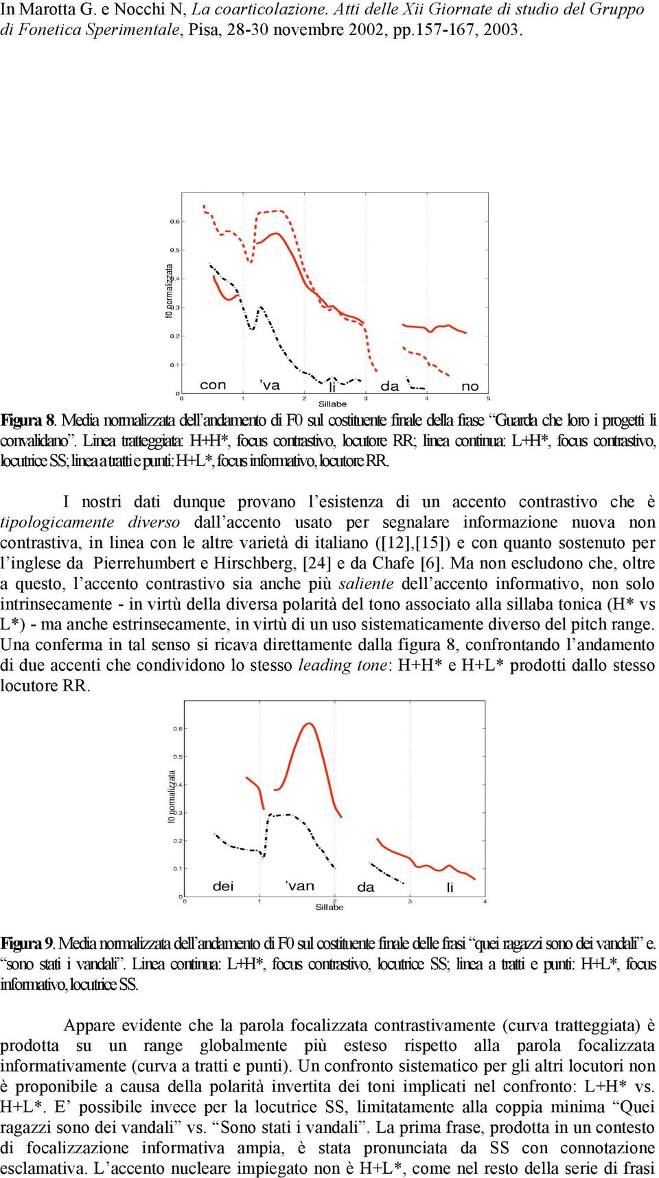 I nostri dati dunque provano l esistenza di un accento contrastivo che è tipologicamente diverso dall accento usato per segnalare informazione nuova non contrastiva, in linea con le altre varietà di