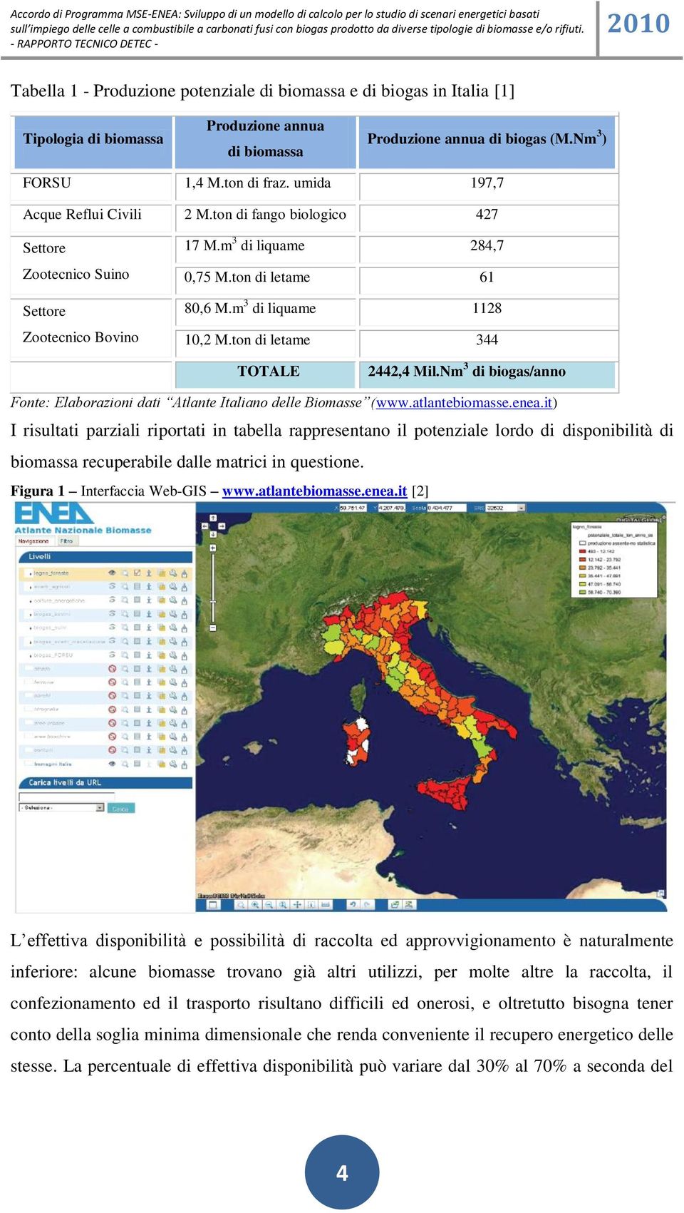 ton di letame 344 TOTALE 2442,4 Mil.Nm 3 di biogas/anno Fonte: Elaborazioni dati Atlante Italiano delle Biomasse (www.atlantebiomasse.enea.
