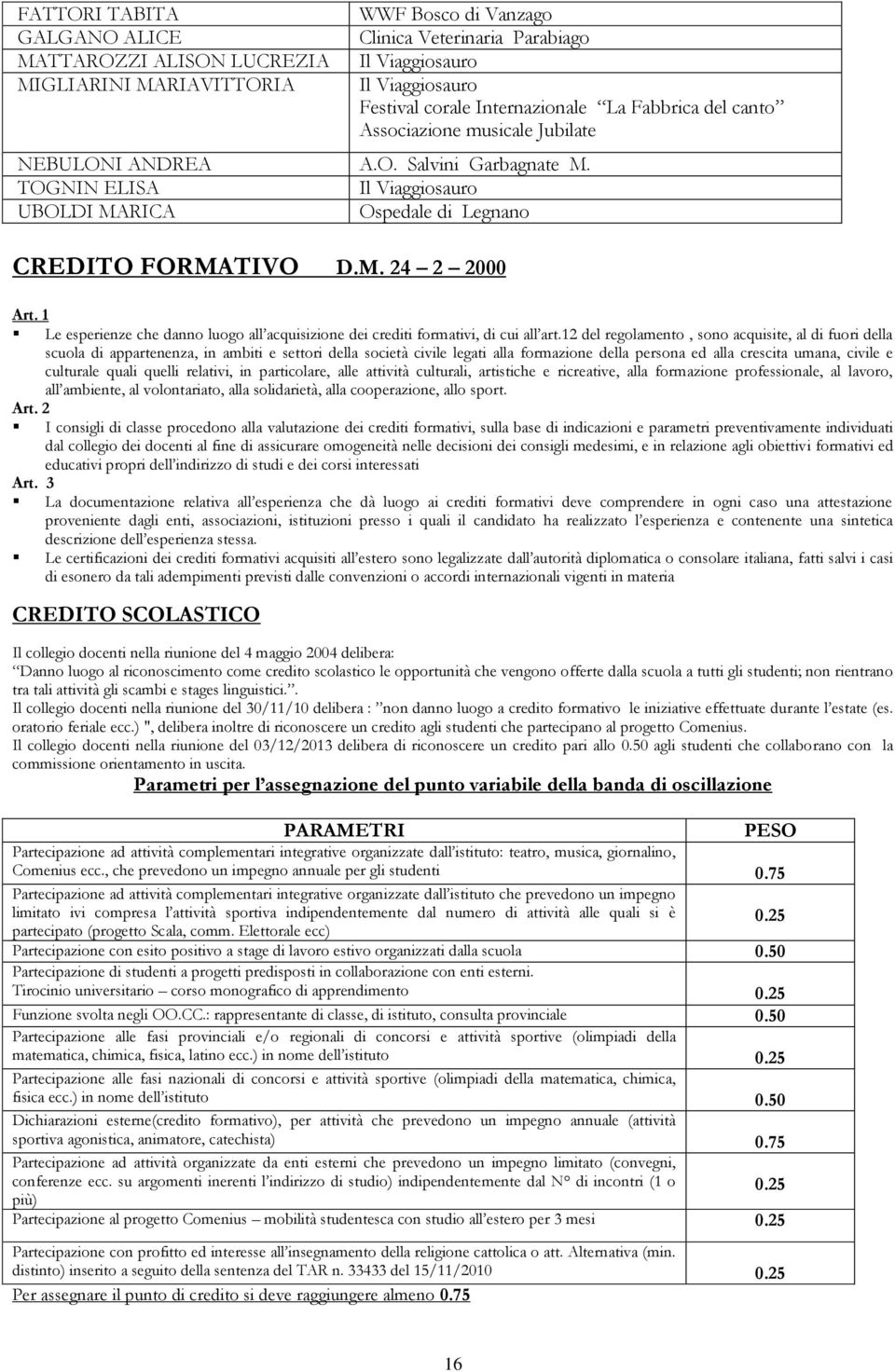 12 del regolamento, sono acquisite, al di fuori della scuola di appartenenza, in ambiti e settori della società civile legati alla formazione della persona ed alla crescita umana, civile e culturale