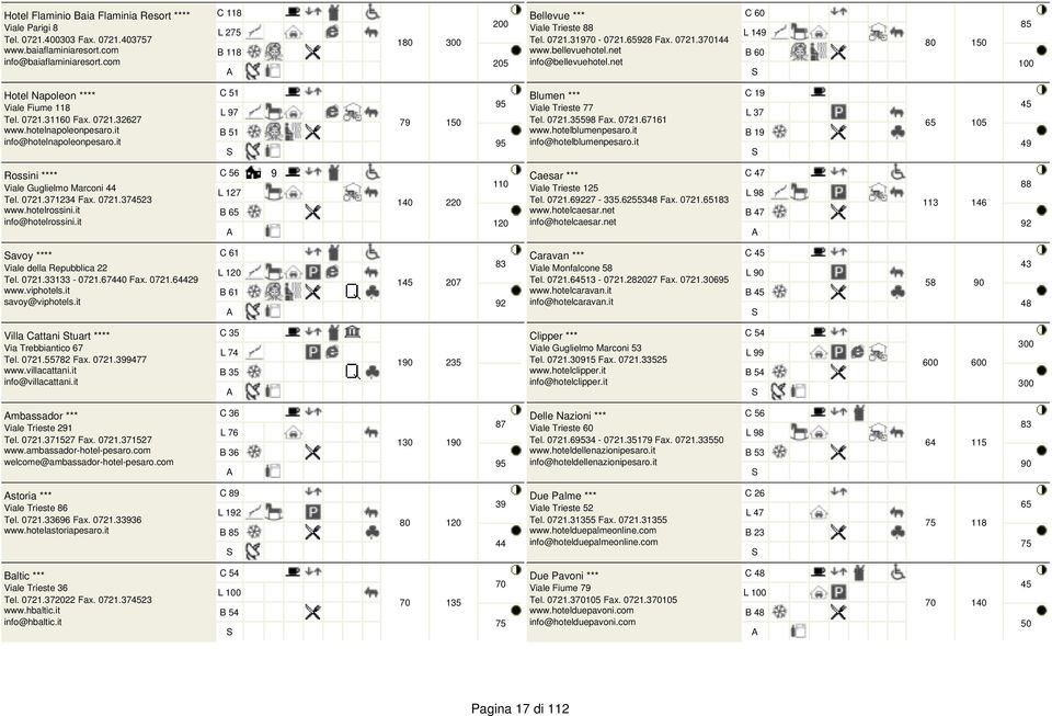 it C 5 L 97 B 5 79 50 95 95 Blumen *** Viale Trieste 77 Tel. 07.5598 Fax. 07.676 www.hotelblumenpesaro.it info@hotelblumenpesaro.it C 9 L 7 9 65 05 45 49 Rossini **** Viale Guglielmo Marconi 44 Tel.