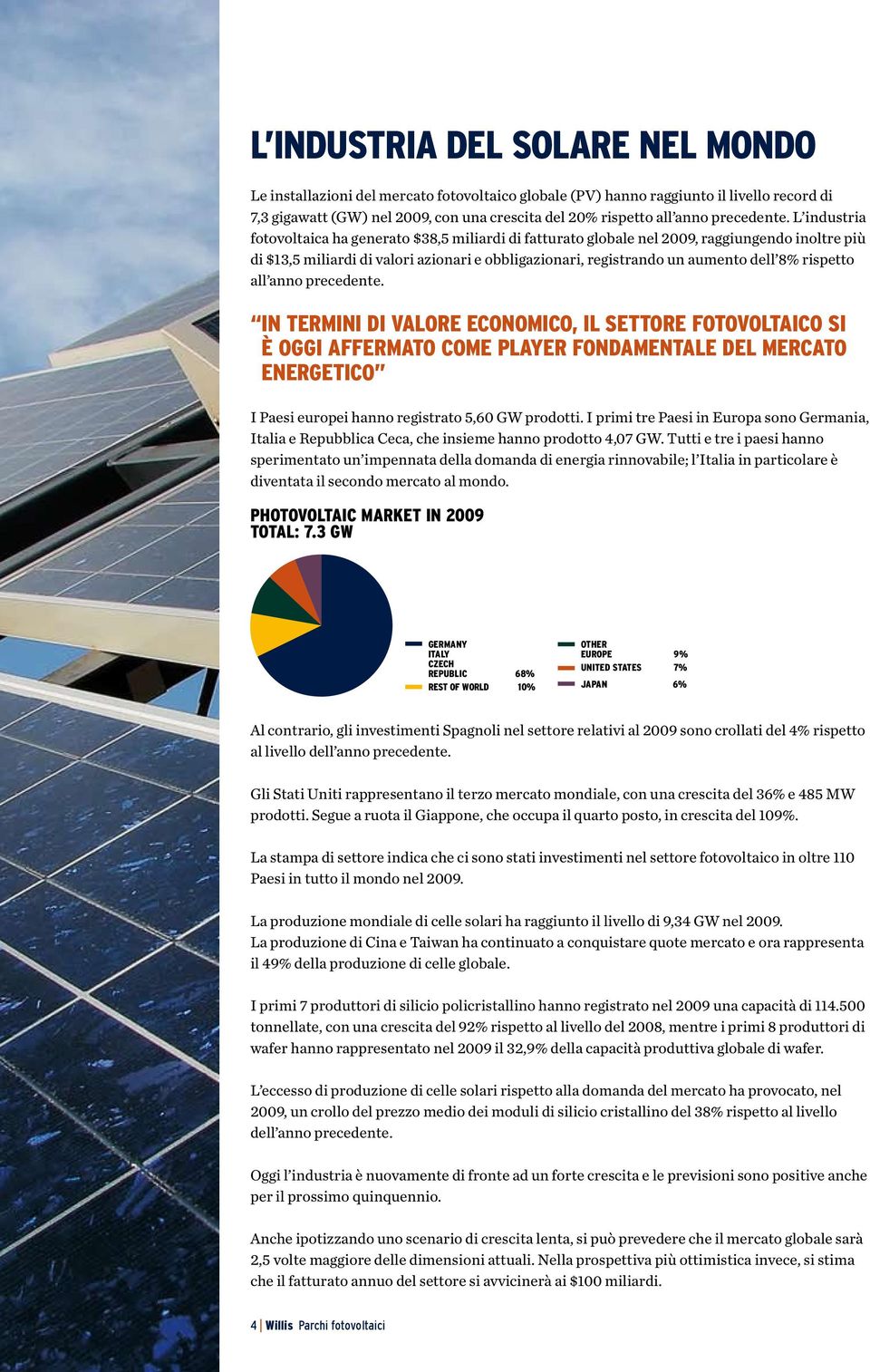 L industria fotovoltaica ha generato $38,5 miliardi di fatturato globale nel 2009, raggiungendo inoltre più di $13,5 miliardi di valori azionari e obbligazionari, registrando un aumento dell 8%