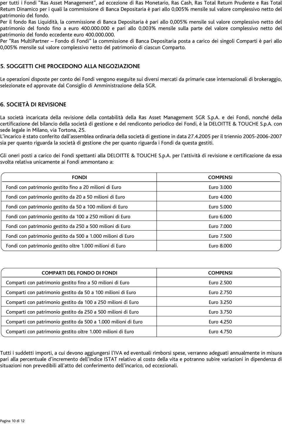 Per il fondo Ras Liquidità, la commissione di Banca Depositaria è pari allo 0,005% mensile sul valore complessivo netto del patrimonio del fondo fino a euro 400.000.