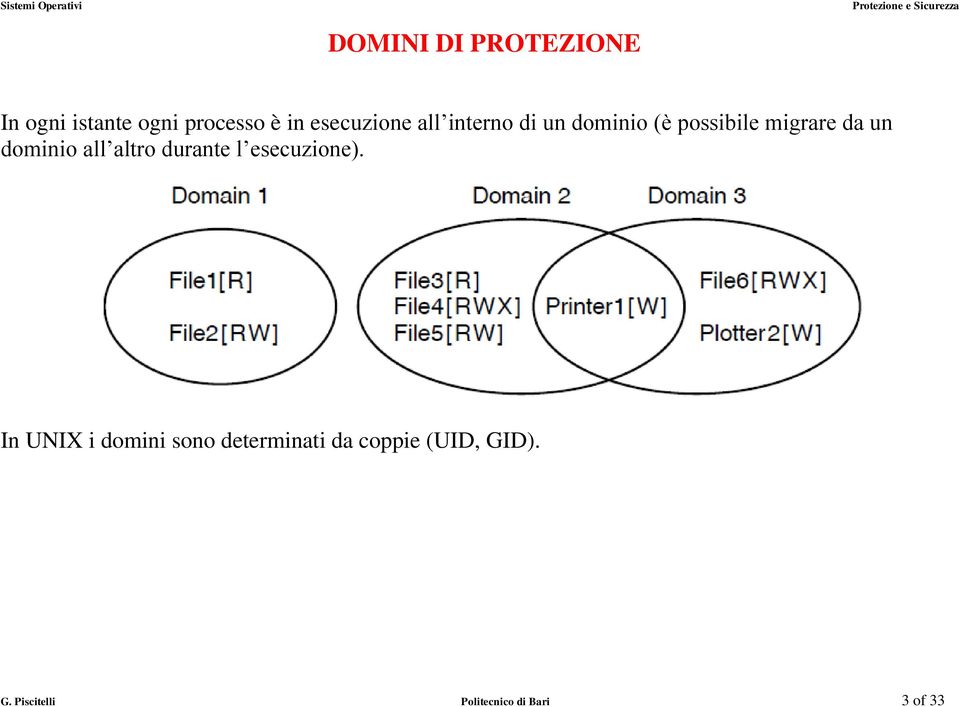 dominio all altro durante l esecuzione).