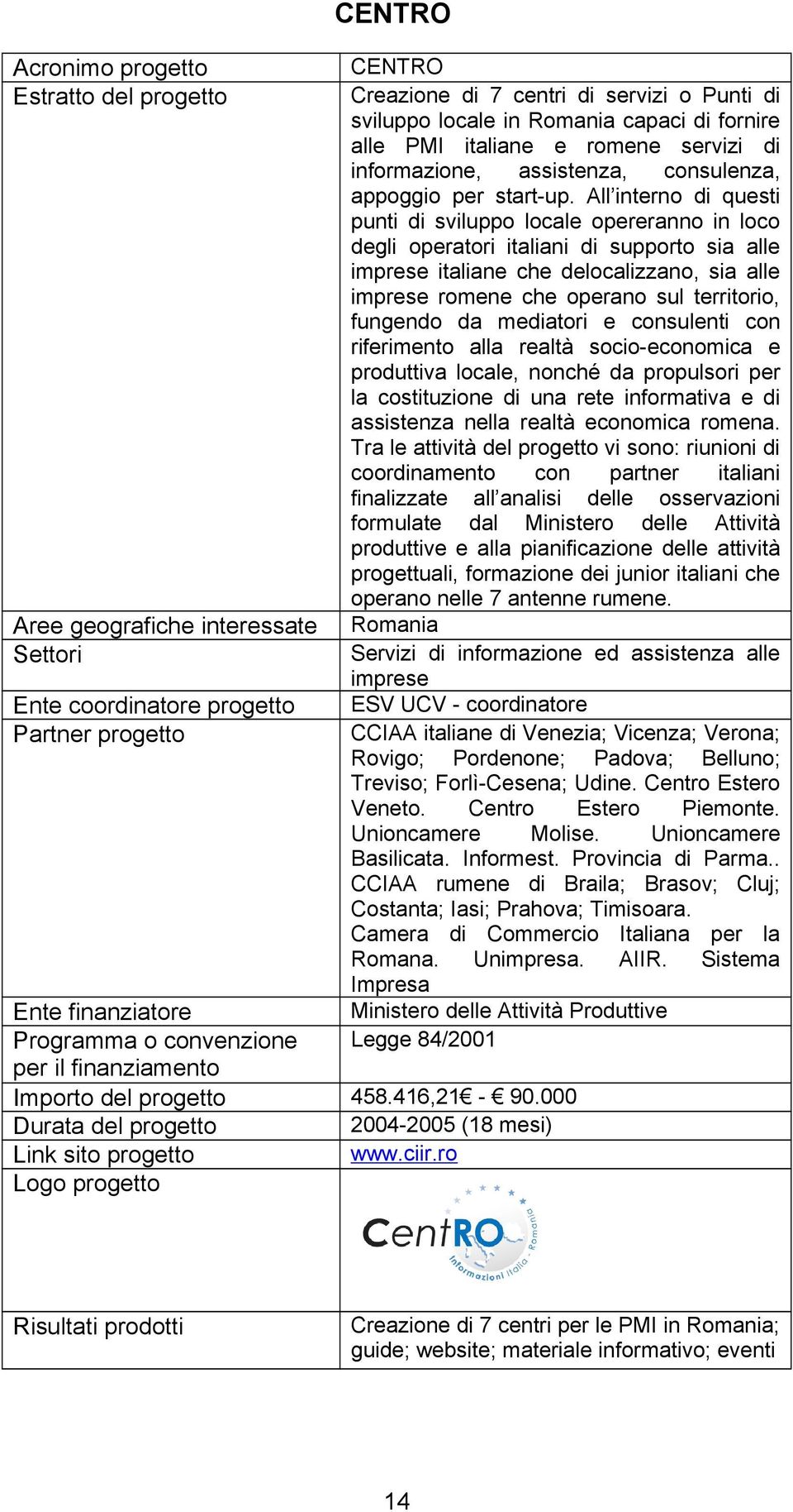 All interno di questi punti di sviluppo locale opereranno in loco degli operatori italiani di supporto sia alle imprese italiane che delocalizzano, sia alle imprese romene che operano sul territorio,