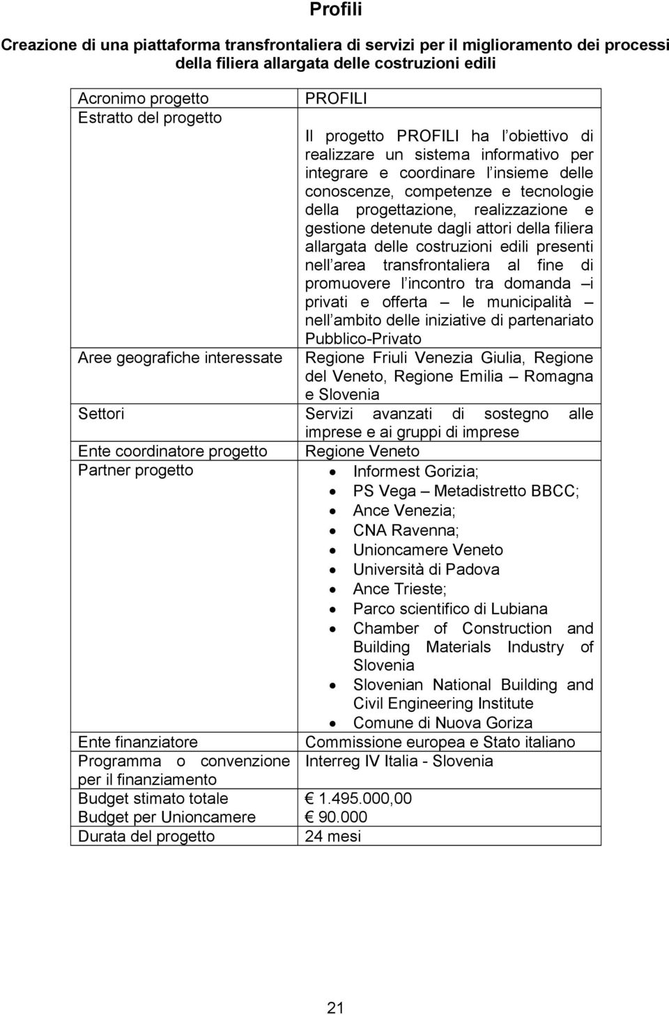 allargata delle costruzioni edili presenti nell area transfrontaliera al fine di promuovere l incontro tra domanda i privati e offerta le municipalità nell ambito delle iniziative di partenariato