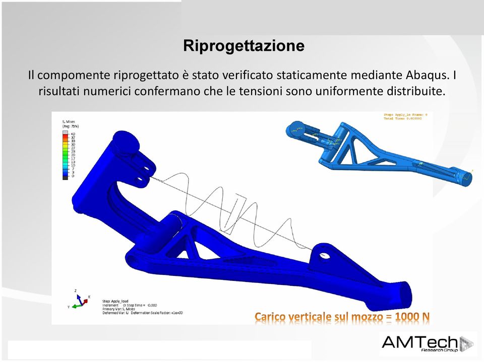 Abaqus.