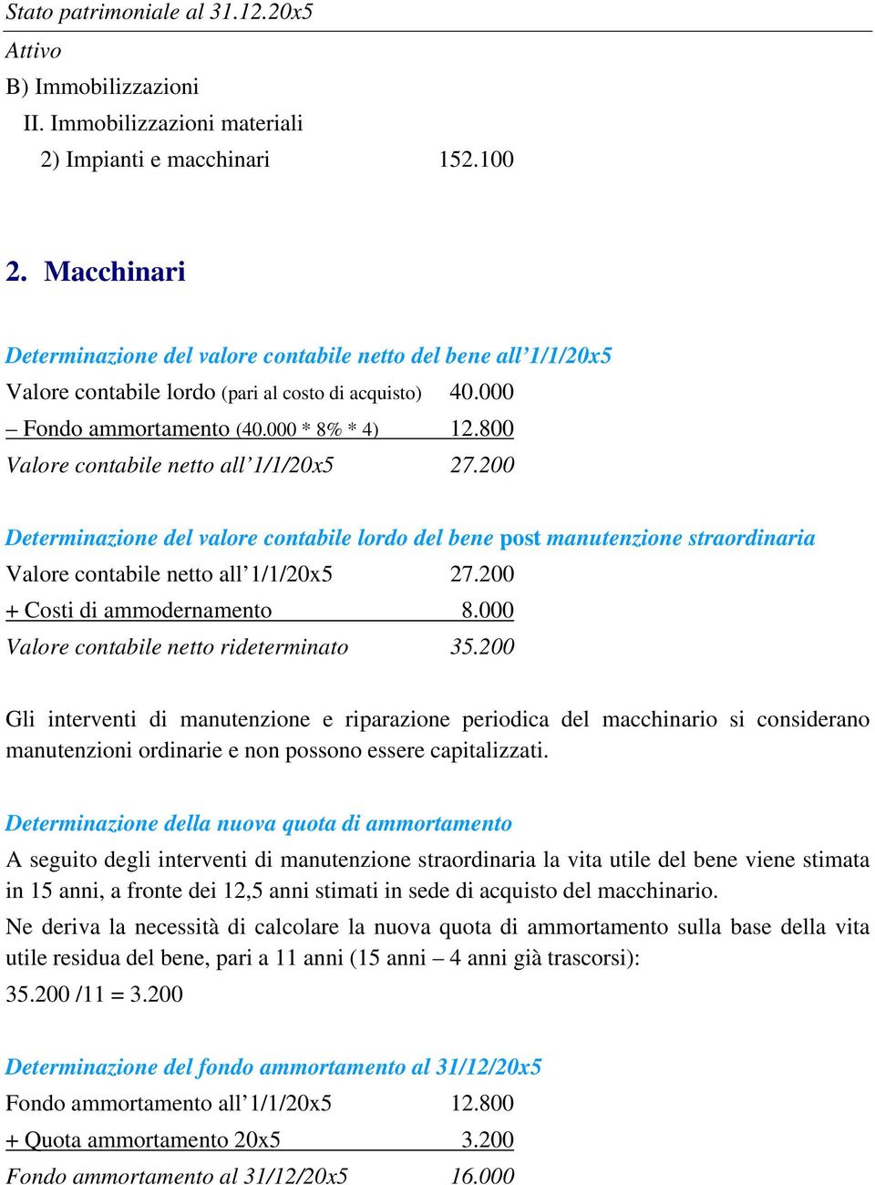 800 Valore contabile netto all 1/1/20x5 27.200 Determinazione del valore contabile lordo del bene post manutenzione straordinaria Valore contabile netto all 1/1/20x5 27.