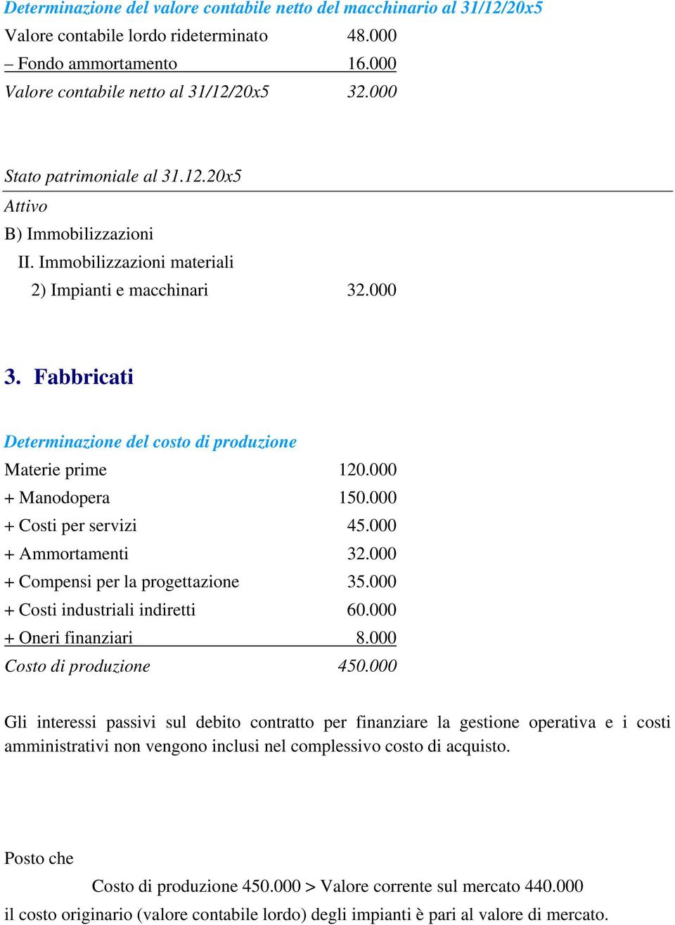 000 + Manodopera 150.000 + Costi per servizi 45.000 + Ammortamenti 32.000 + Compensi per la progettazione 35.000 + Costi industriali indiretti 60.000 + Oneri finanziari 8.000 Costo di produzione 450.