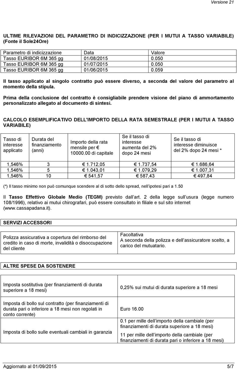 059 Il tasso applicato al singolo contratto può essere diverso, a seconda del valore del parametro al momento della stipula.