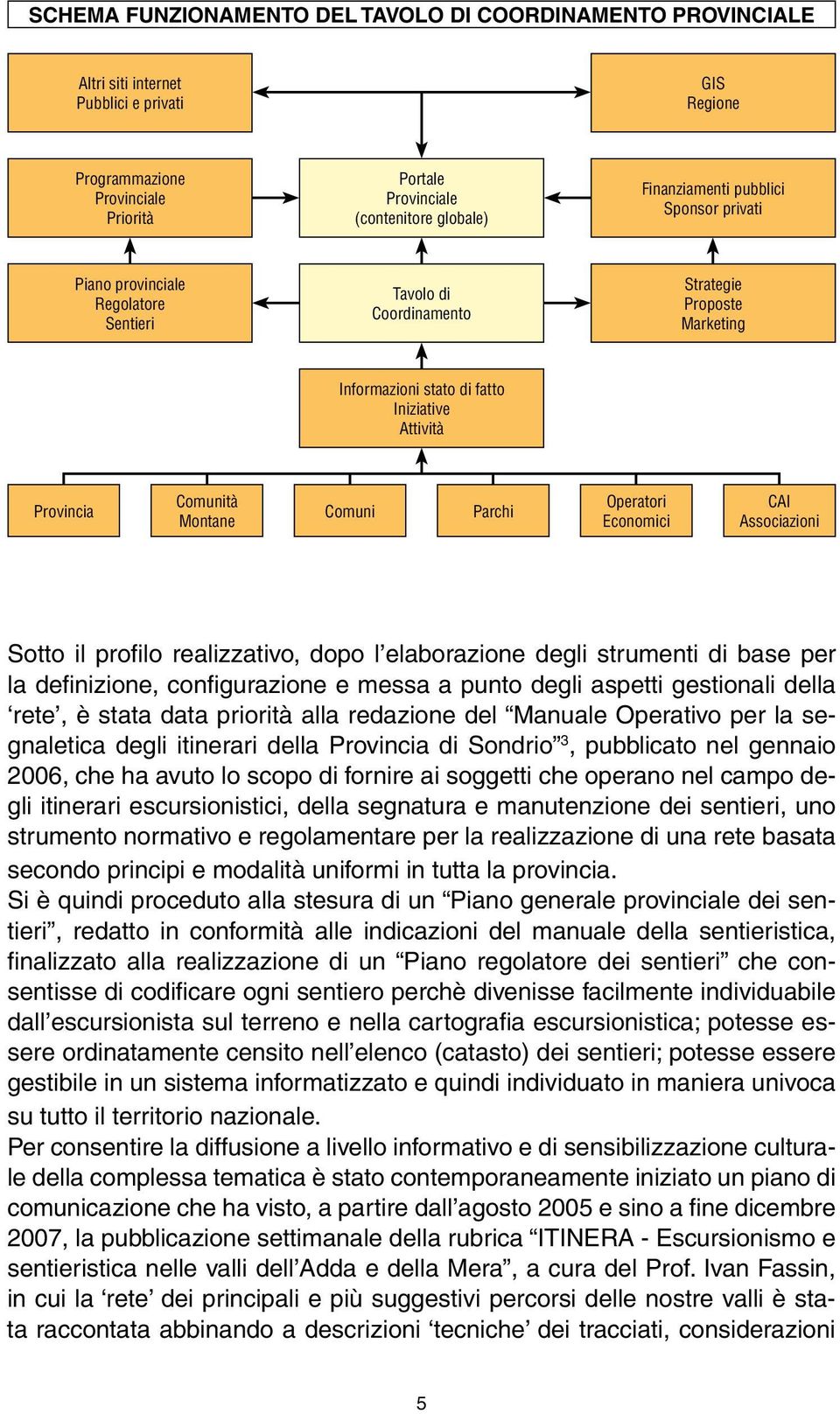 Montane Comuni Parchi Operatori Economici CAI Associazioni Sotto il profilo realizzativo, dopo l elaborazione degli strumenti di base per la definizione, configurazione e messa a punto degli aspetti