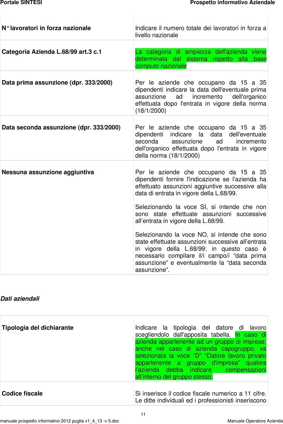 333/2000) Per le aziende che occupano da 15 a 35 dipendenti indicare la data dell'eventuale prima assunzione ad incremento dell'organico effettuata dopo l'entrata in vigore della norma (18/1/2000)