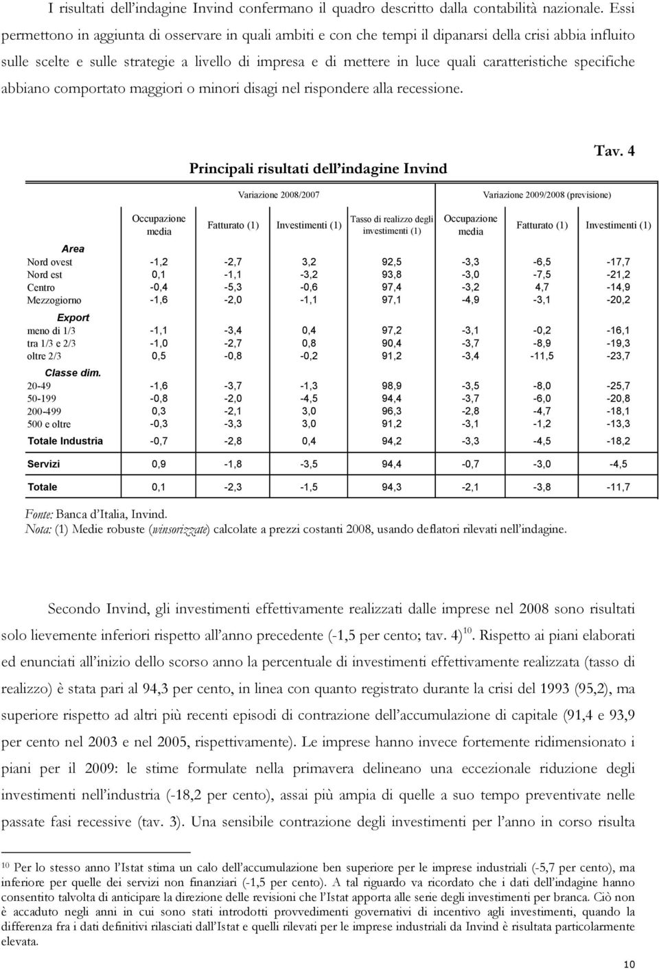 caratteristiche specifiche abbiano comportato maggiori o minori disagi nel rispondere alla recessione.