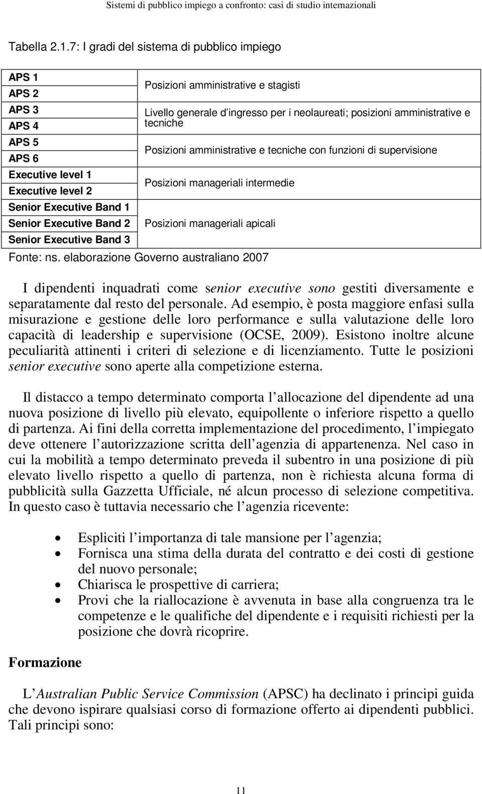 amministrative e stagisti Livello generale d ingresso per i neolaureati; posizioni amministrative e tecniche Posizioni amministrative e tecniche con funzioni di supervisione Posizioni manageriali