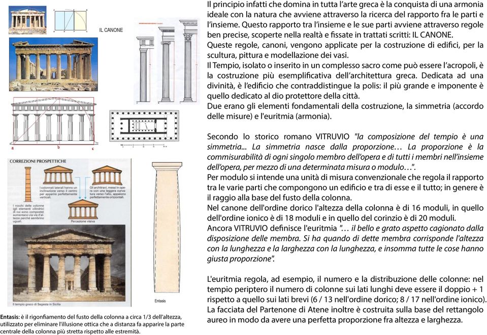 Queste regole, canoni, vengono applicate per la costruzione di edifici, per la scultura, pittura e modellazione dei vasi.