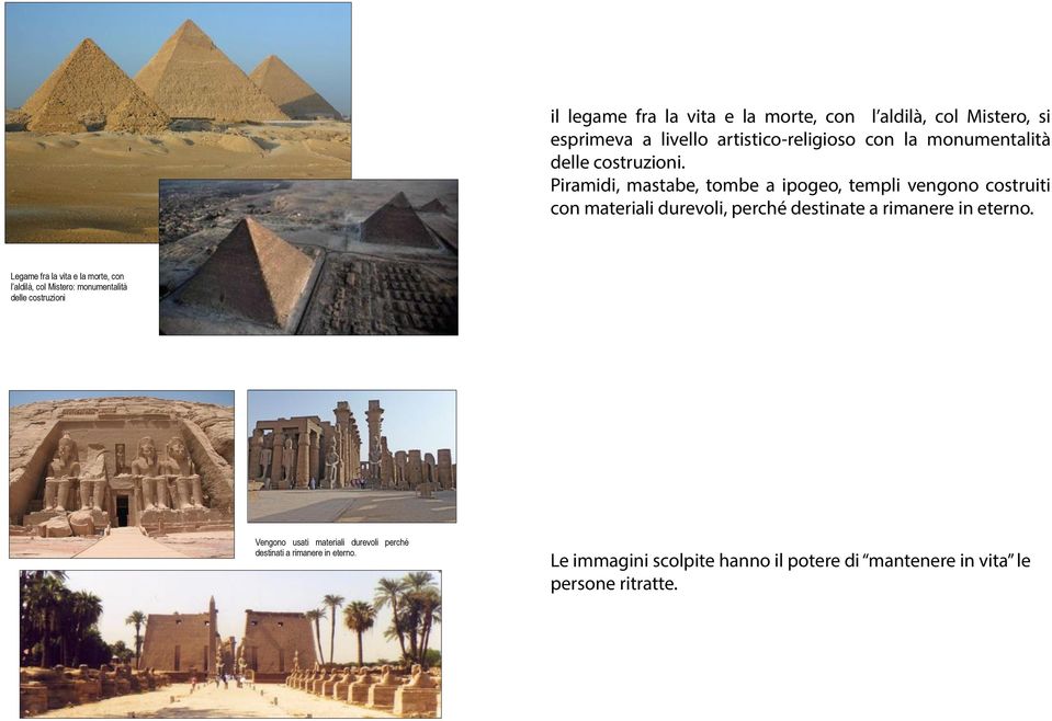 Piramidi, mastabe, tombe a ipogeo, templi vengono costruiti con materiali durevoli, perché destinate a rimanere in eterno.