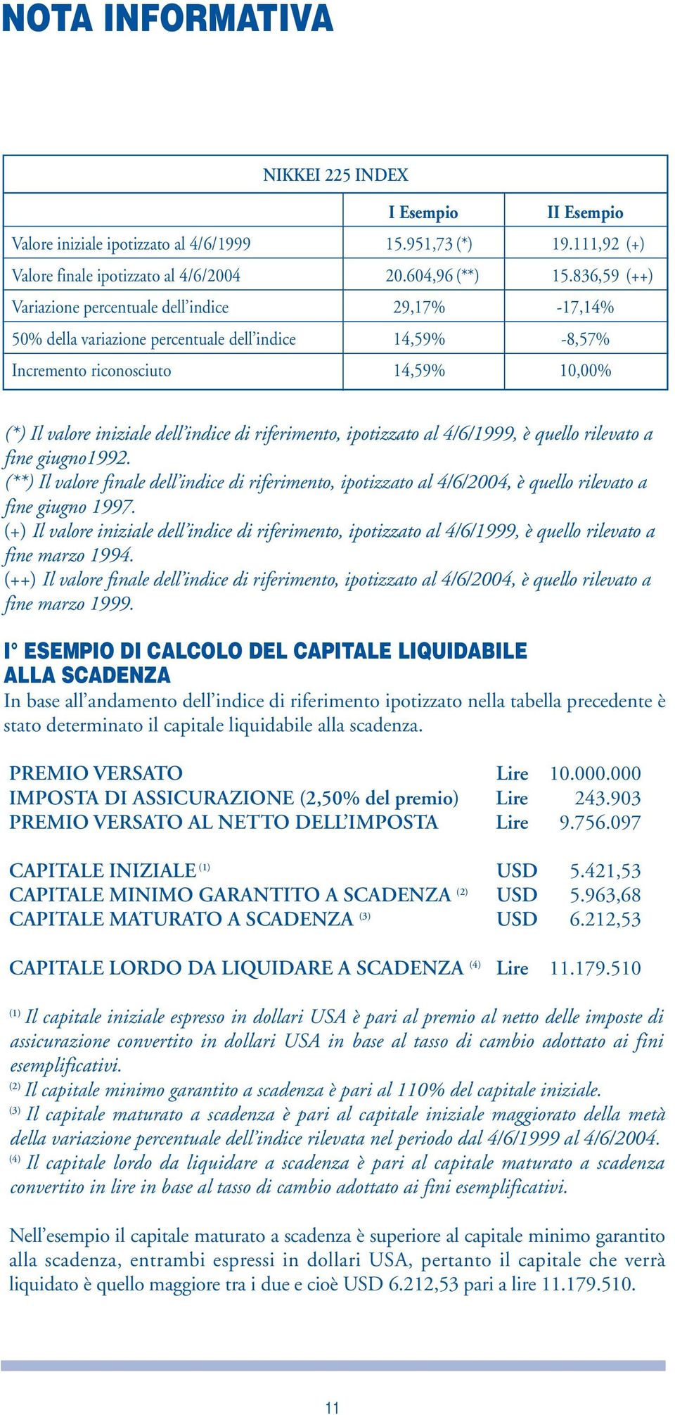 riferimento, ipotizzato al 4/6/1999, è quello rilevato a fine giugno1992. (**) Il valore finale dell indice di riferimento, ipotizzato al 4/6/2004, è quello rilevato a fine giugno 1997.