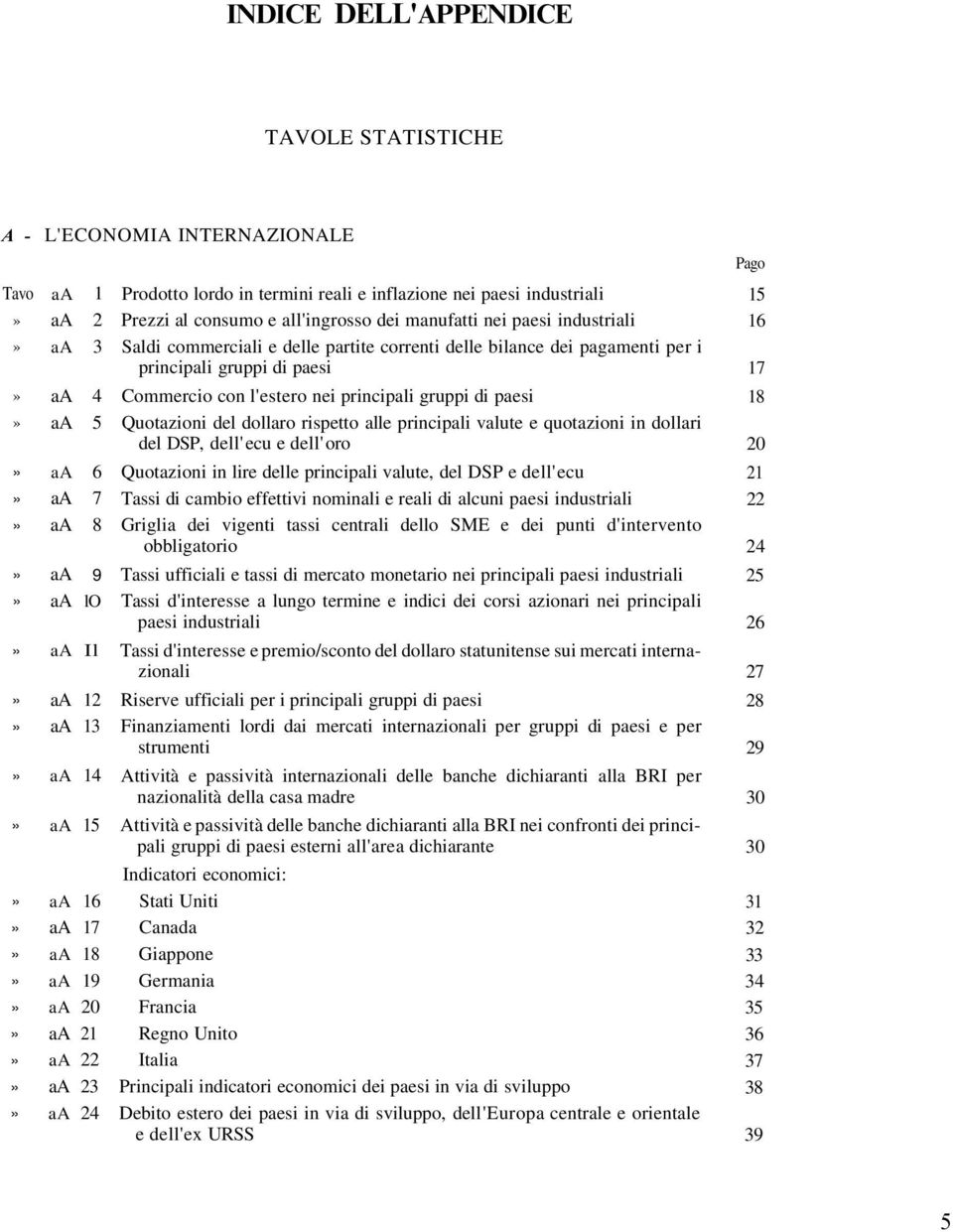 partite correnti delle bilance dei pagamenti per i principali gruppi di paesi Commercio con l'estero nei principali gruppi di paesi Quotazioni del dollaro rispetto alle principali valute e quotazioni