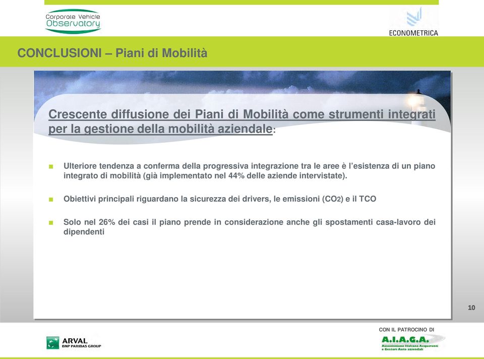 integrato di mobilità (già implementato nel 44% delle aziende intervistate).