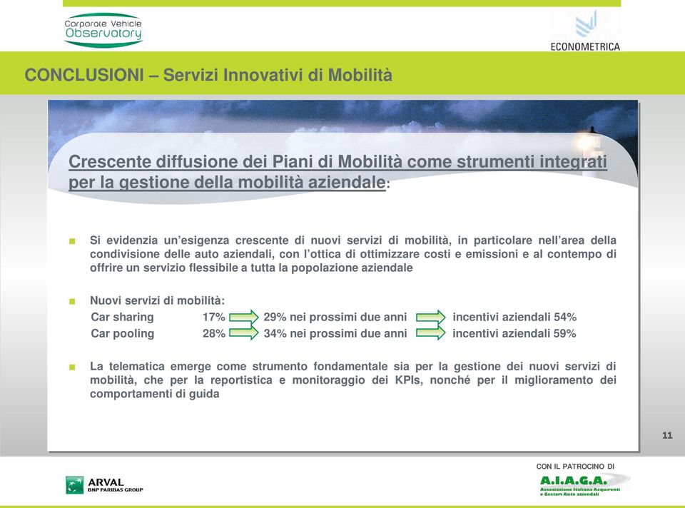tutta la popolazione aziendale Nuovi servizi di mobilità: Car sharing 17% 29% nei prossimi due anni incentivi aziendali 54% Car pooling 28% 34% nei prossimi due anni incentivi aziendali 59% La
