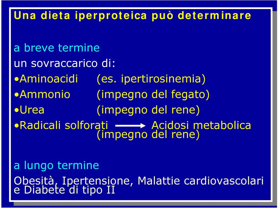 (es. ipertirosinemia) Ammonio Ammonio (impegno (impegno del del fegato) fegato) Urea Urea (impegno (impegno del del rene) rene)