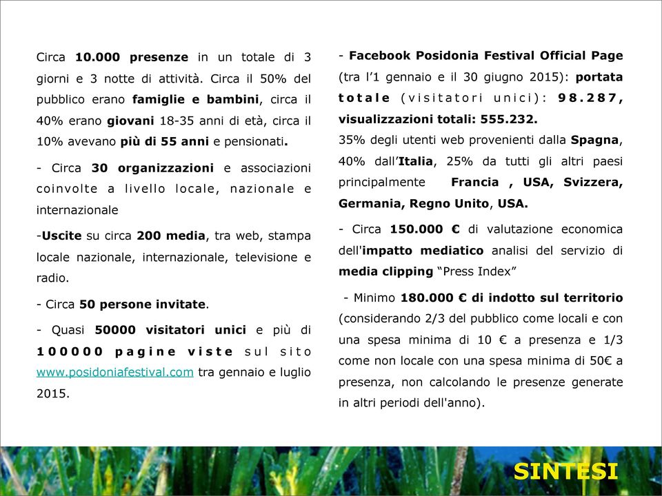 - Circa 30 organizzazioni e associazioni coinvolte a livello locale, nazionale e internazionale -Uscite su circa 200 media, tra web, stampa locale nazionale, internazionale, televisione e radio.