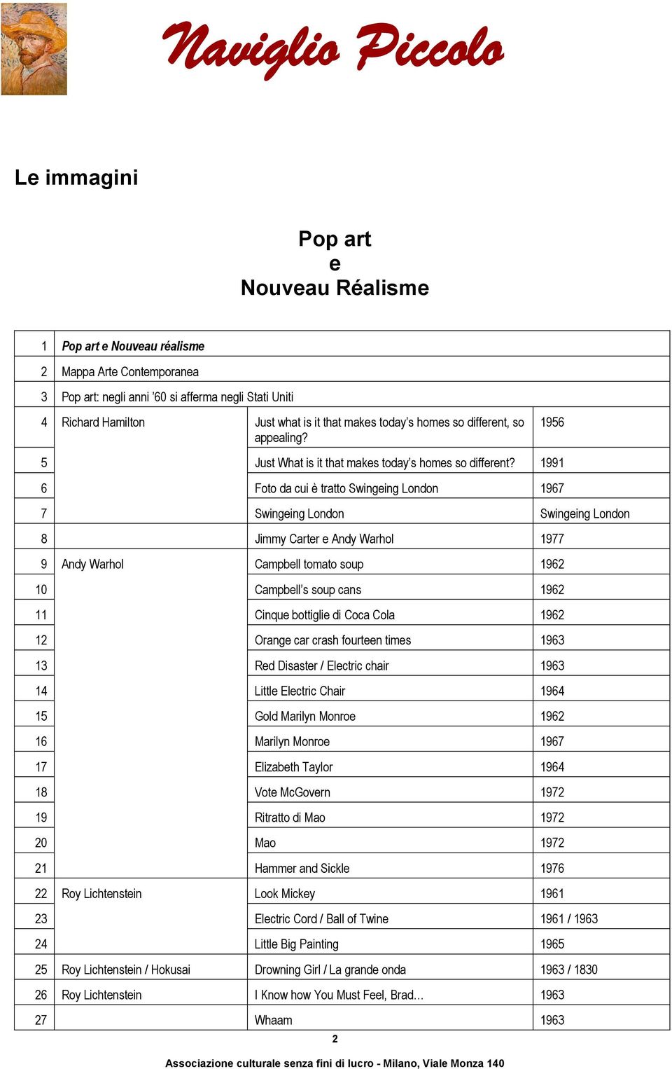 1991 6 Foto da cui è tratto Swingeing London 1967 7 Swingeing London Swingeing London 8 Jimmy Carter e Andy Warhol 1977 9 Andy Warhol Campbell tomato soup 1962 10 Campbell s soup cans 1962 11 Cinque