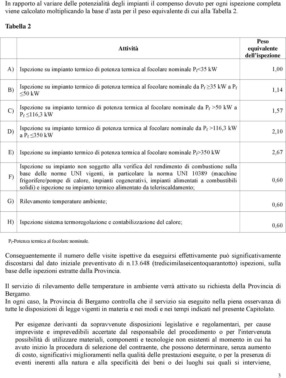 al focolare nominale da P f 35 kw a P f 50 kw Ispezione su impianto termico di potenza termica al focolare nominale da P f >50 kw a P f 116,3 kw Ispezione su impianto termico di potenza termica al