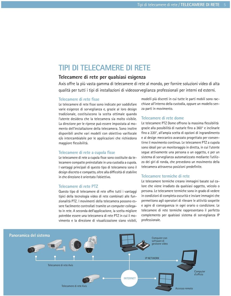 Telecamere di rete fisse Le telecamere di rete fisse sono indicate per soddisfare varie esigenze di sorveglianza e, grazie al loro design tradizionale, costituiscono la scelta ottimale quando l