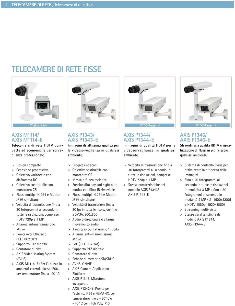 AXIS P1344/ AXIS P1344-E Immagini di qualità HDTV per la videosorveglianza in qualsiasi ambiente.